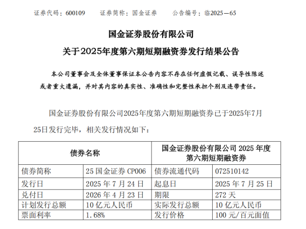 正中优配 国金证券成功发行2025年度第六期短期融资券 规模10亿元